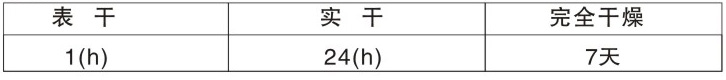 干燥時(shí)間:23℃